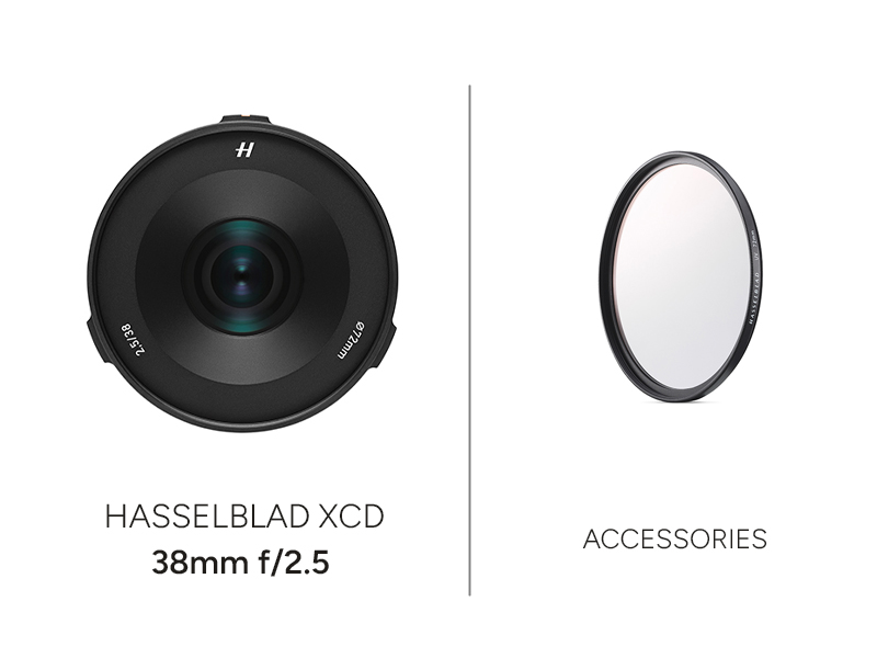 XCD 38V Lens Kit